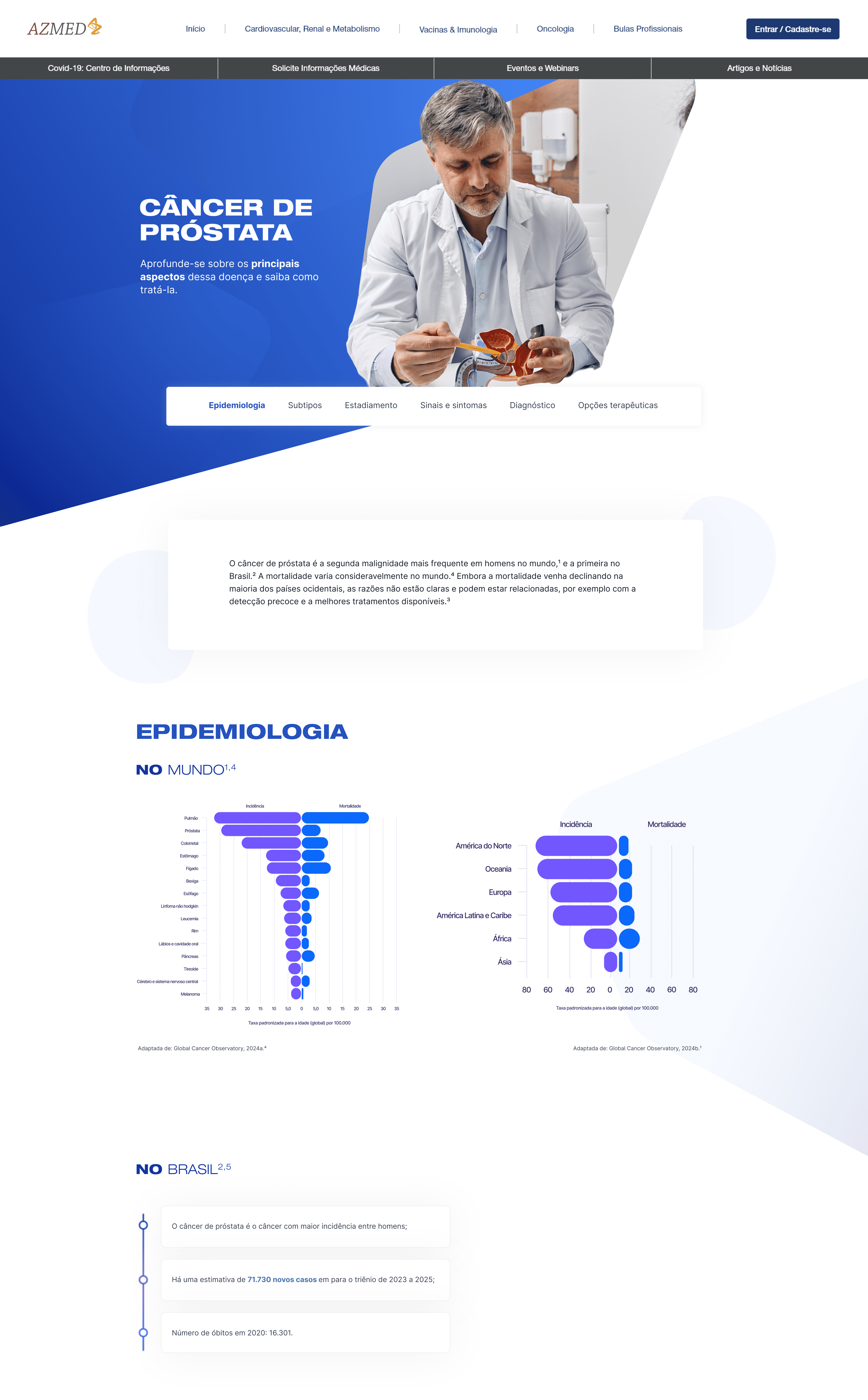 Câncer de Próstata capa